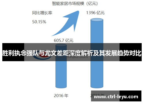 胜利执念强队与尤文差距深度解析及其发展趋势对比