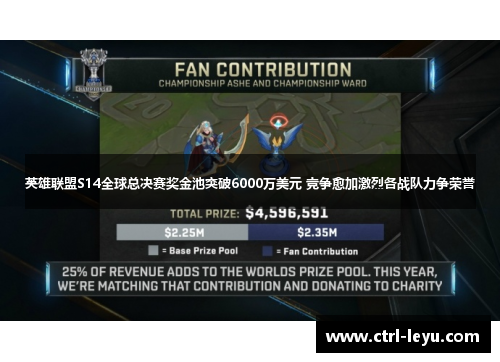 英雄联盟S14全球总决赛奖金池突破6000万美元 竞争愈加激烈各战队力争荣誉