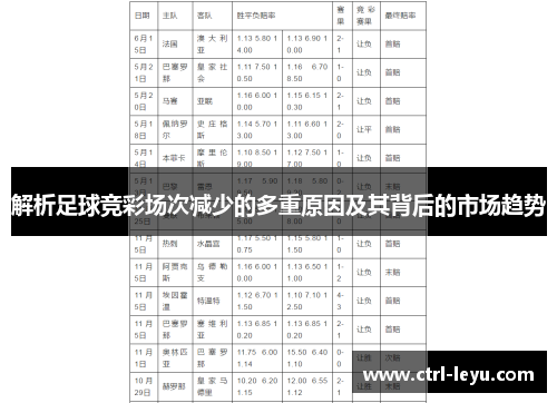 解析足球竞彩场次减少的多重原因及其背后的市场趋势