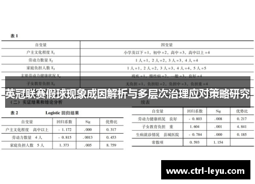 英冠联赛假球现象成因解析与多层次治理应对策略研究