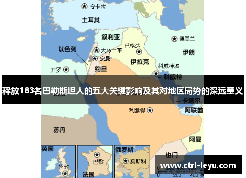 释放183名巴勒斯坦人的五大关键影响及其对地区局势的深远意义