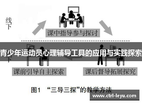 青少年运动员心理辅导工具的应用与实践探索