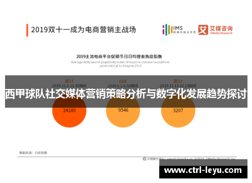 西甲球队社交媒体营销策略分析与数字化发展趋势探讨
