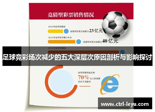 足球竞彩场次减少的五大深层次原因剖析与影响探讨