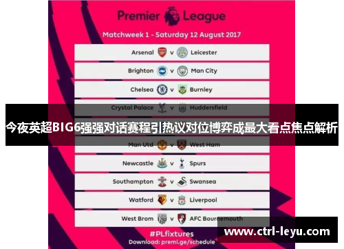 今夜英超BIG6强强对话赛程引热议对位博弈成最大看点焦点解析